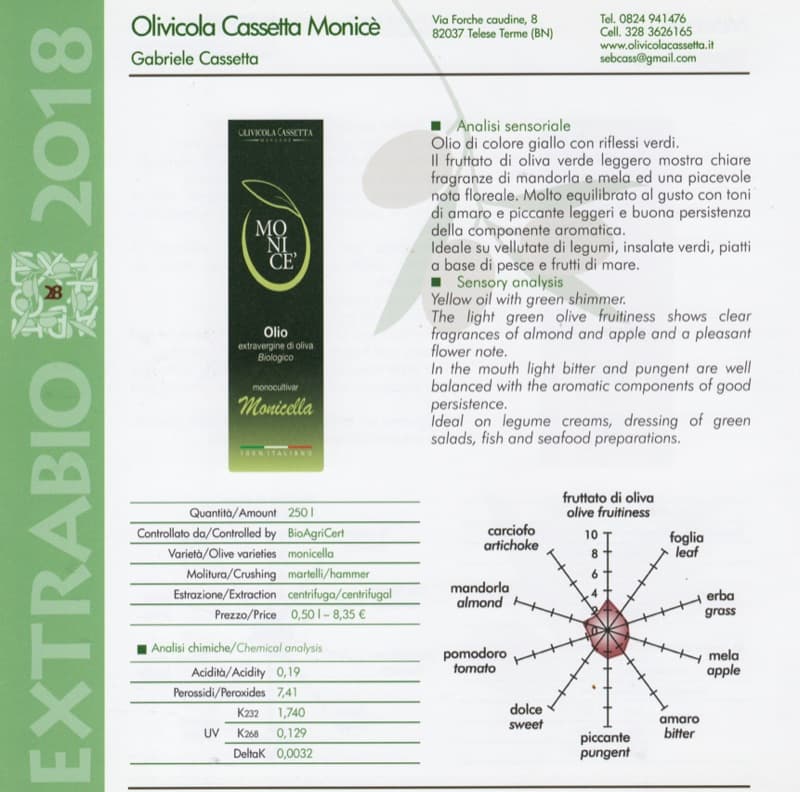 Guida Oli Biologici Regione Campania